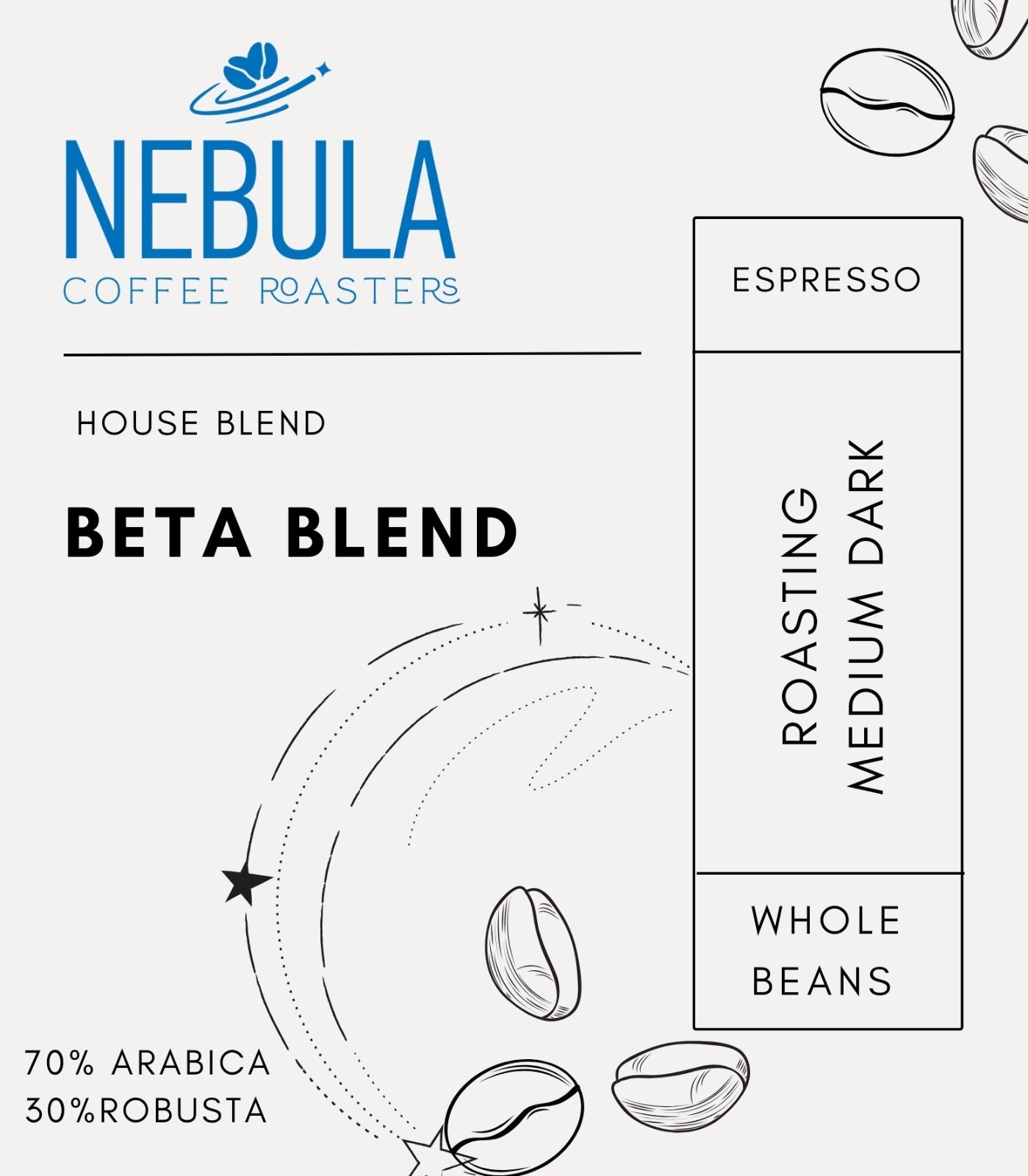 BETA BLEND