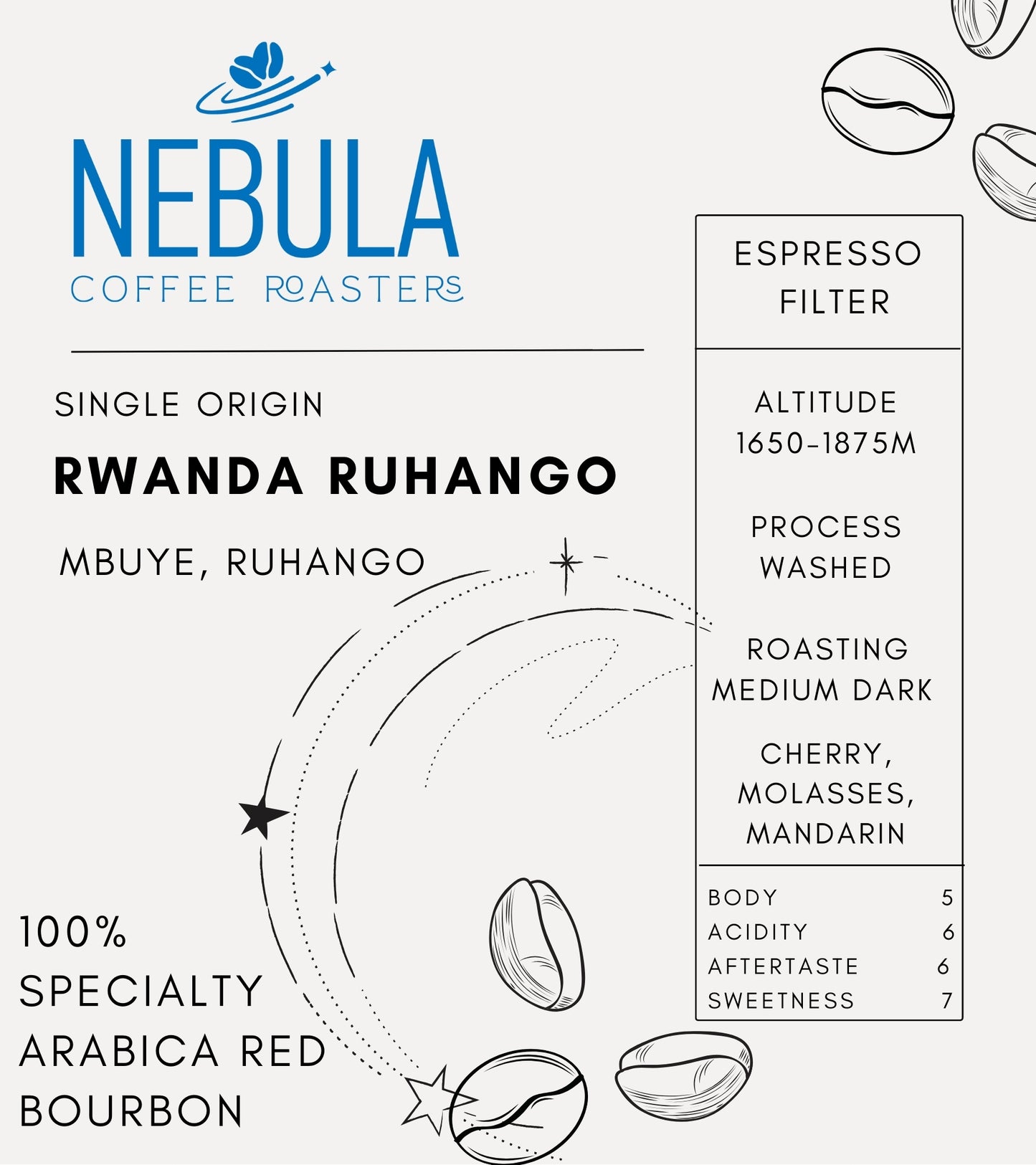 RWANDA RUHANGO