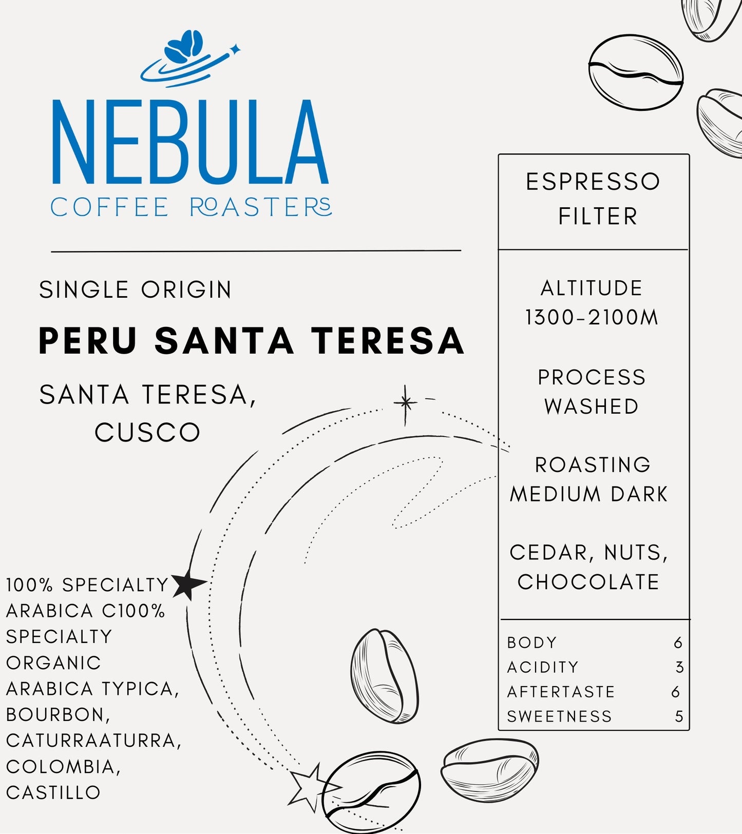 PERU SANTA TERESA