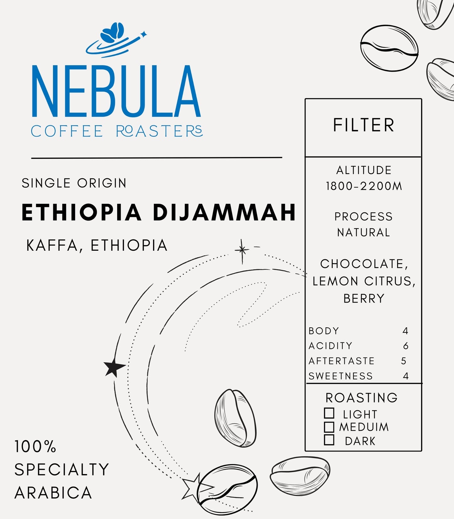 ETHIOPIA DIJAMMAH