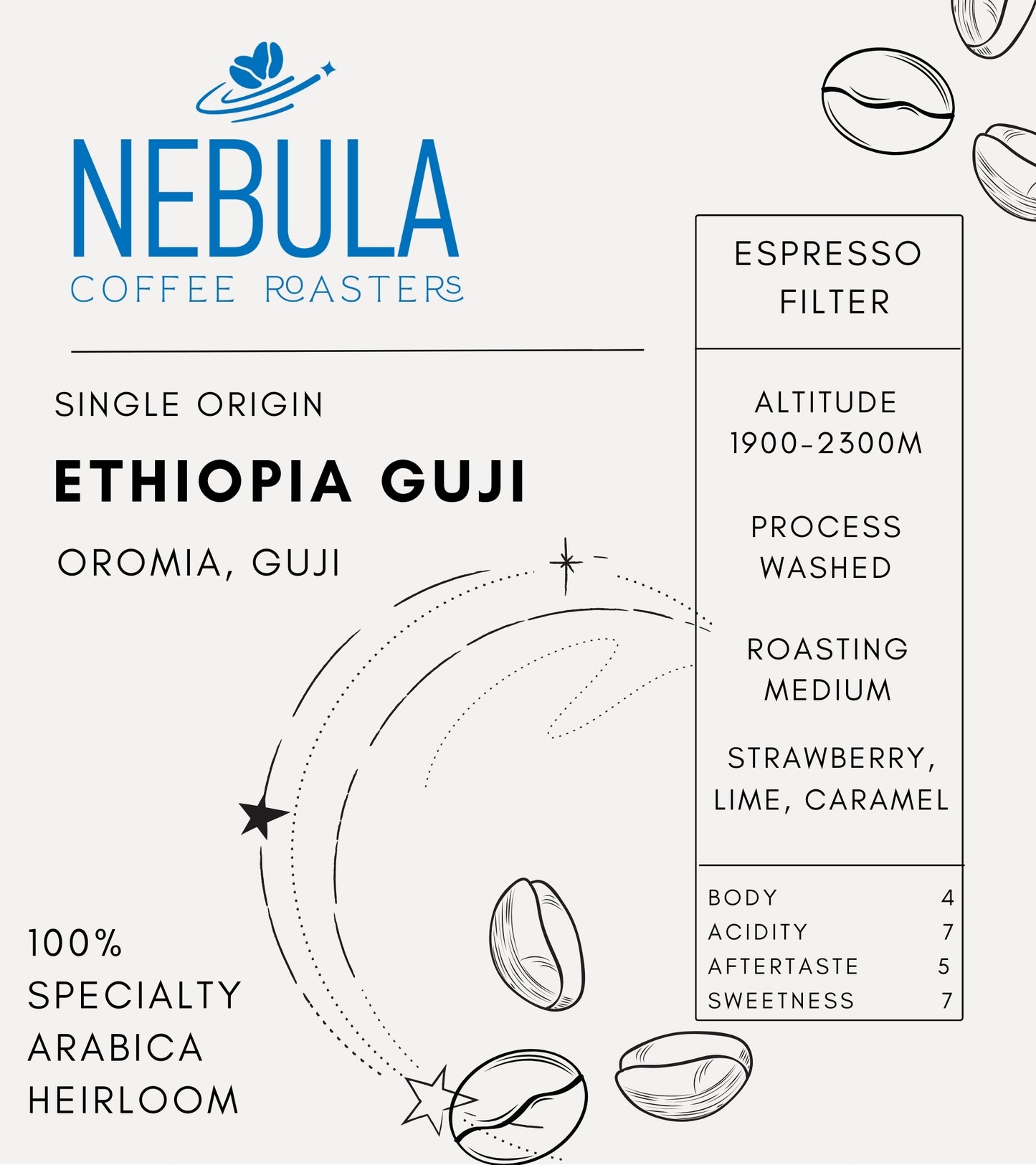 ETHIOPIA GUJI